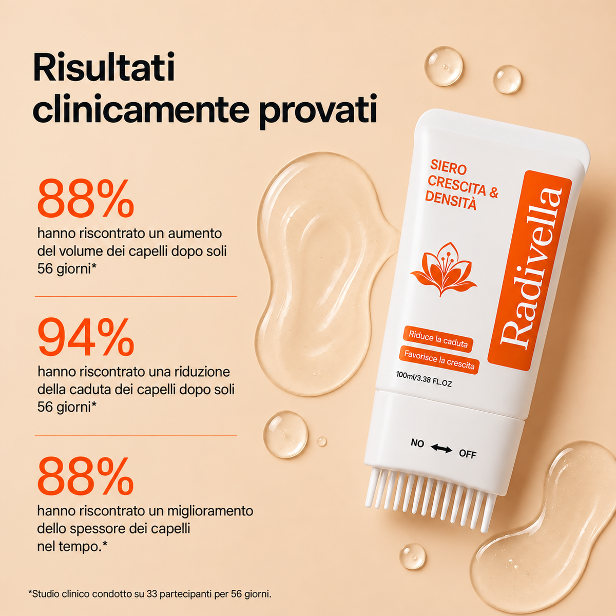 Siero per Capelli Radivella